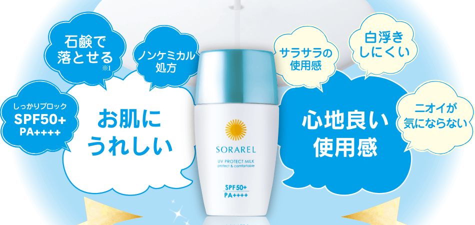 「お肌にうれしい」「白浮きしにくい」「心地よい使用感」「ニオイが気にならない」「SPF50+PA++++」「サラサラの使用感」「ノンケミカル処方」「石鹸で落とせる※1」
