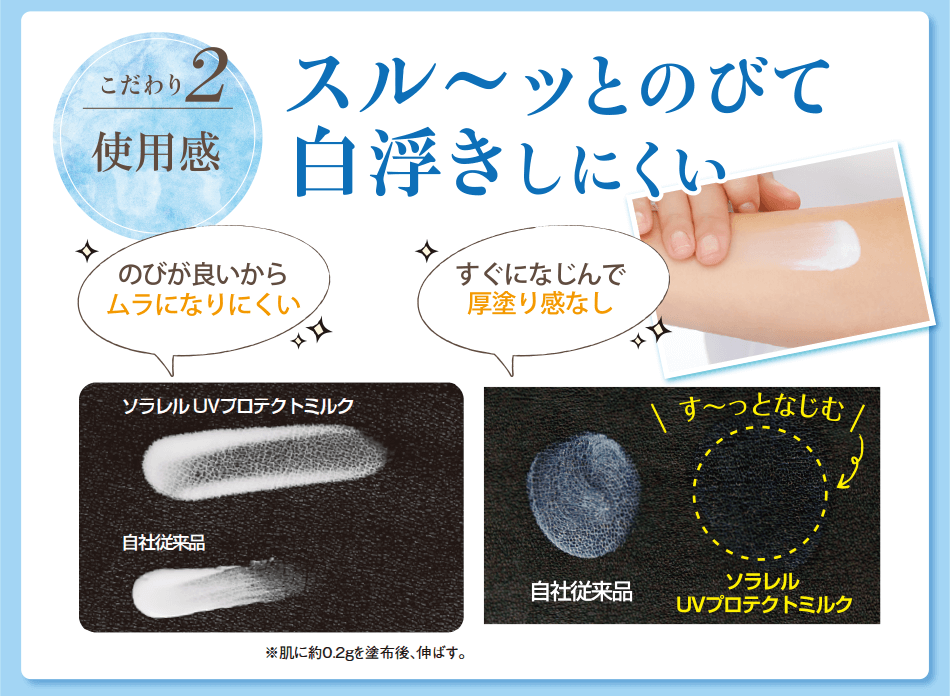 [こだわり2：使用感]スル〜ッとのびて白浮きしにくい「のびが良いからムラになりにくい」「すぐになじんで厚塗り感なし」