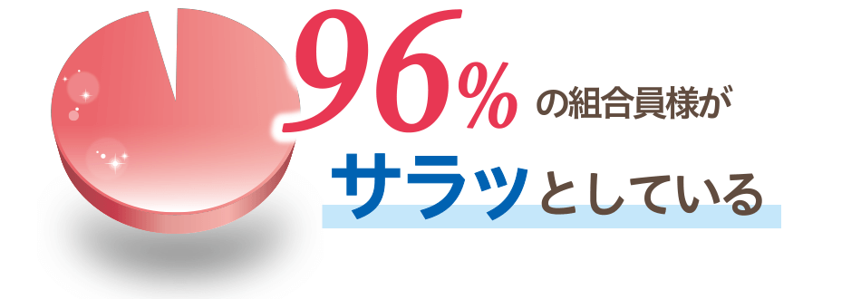 96%の組合員様がサラッとしている