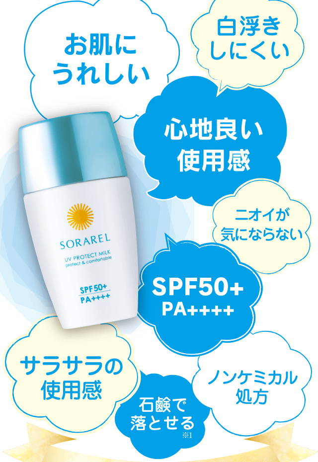 「お肌にうれしい」「白浮きしにくい」「心地よい使用感」「ニオイが気にならない」「SPF50+PA++++」「サラサラの使用感」「ノンケミカル処方」「石鹸で落とせる※1」