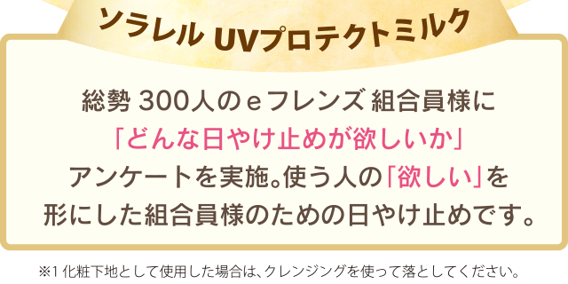 ソラレル UVプロテクトミルク｜総勢300人のeフレンズ 組合員様に「どんな日やけ止めが欲しいか」アンケートを実施。使う人の「欲しい」を形にした組合員様のための日やけ止めです。※1 化粧下地として使用した場合は、クレンジングを使って落としてください。