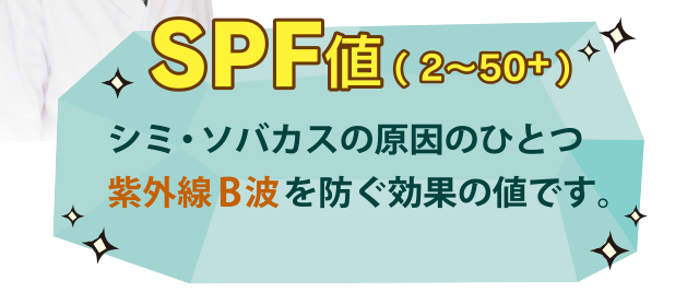 [SPF値]シミ・ソバカスの原因のひとつ紫外線B波を防ぐ効果の値です。