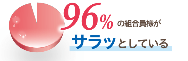 96%の組合員様がサラッとしている